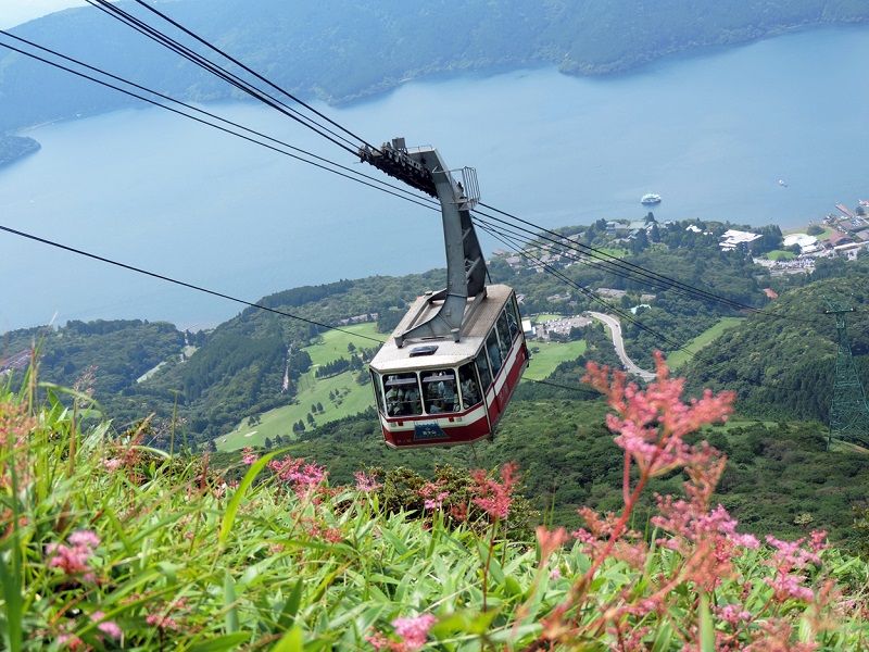 箱根　駒之岳纜車