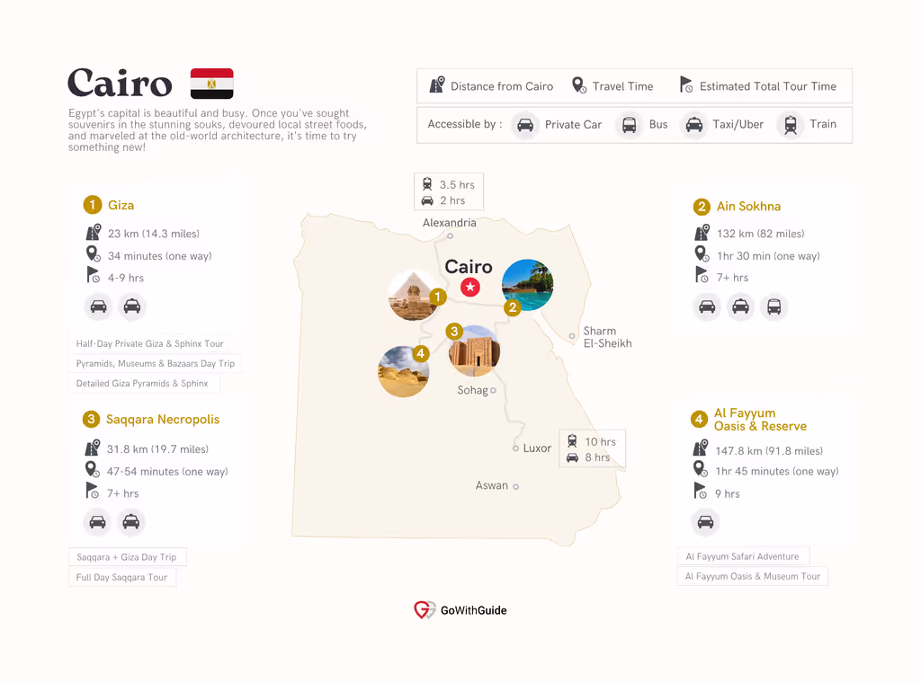 Day Trips From Cairo You Have To Try