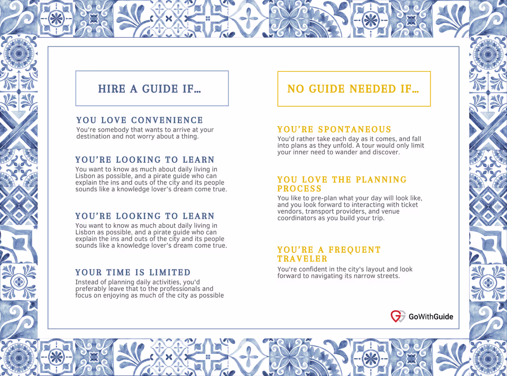 Do you need a tour guide in Lisbon?