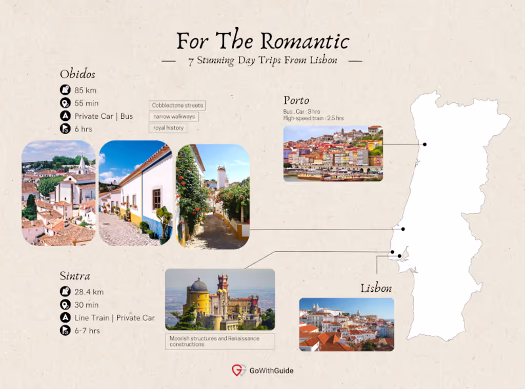 7 Stunning Day Trips From Lisbon - For The Romantic