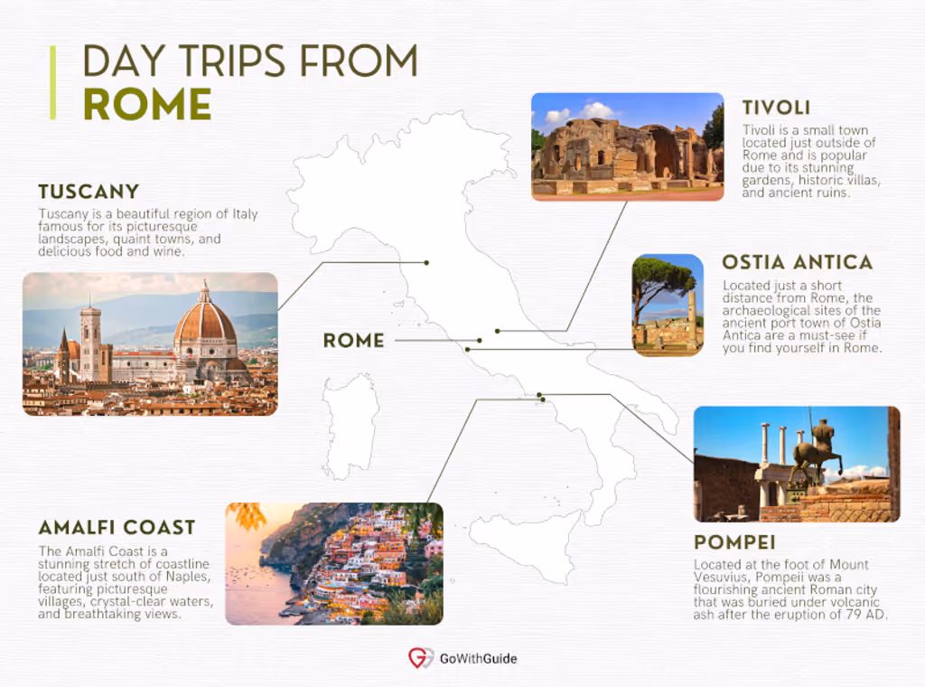 5 Day Trips From Rome - All Trips