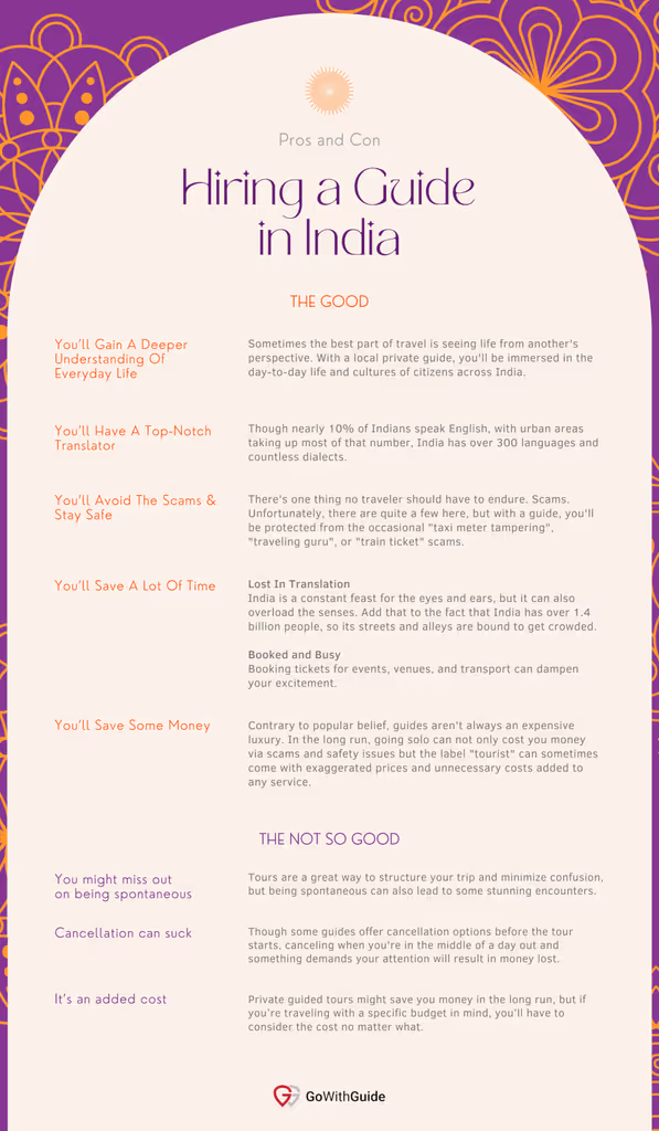 Hiring a Guide in India
