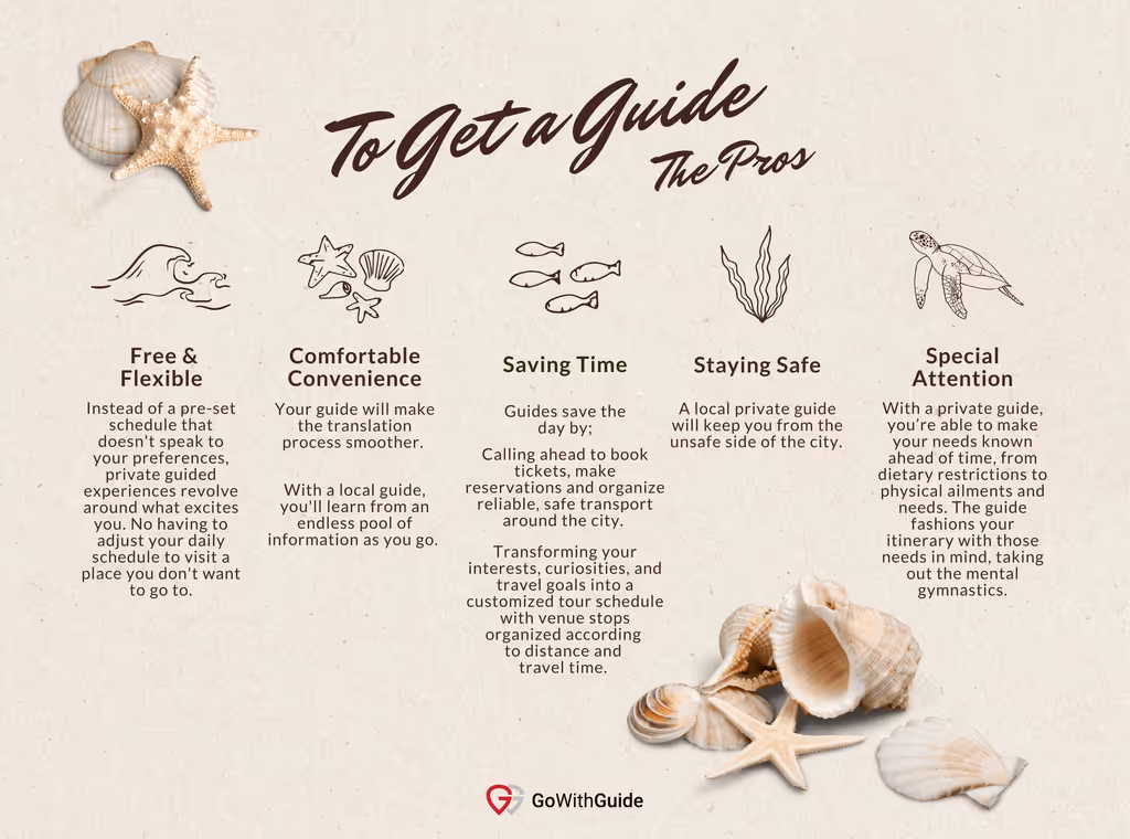 The Pros Of Hiring A Guide In Cancun