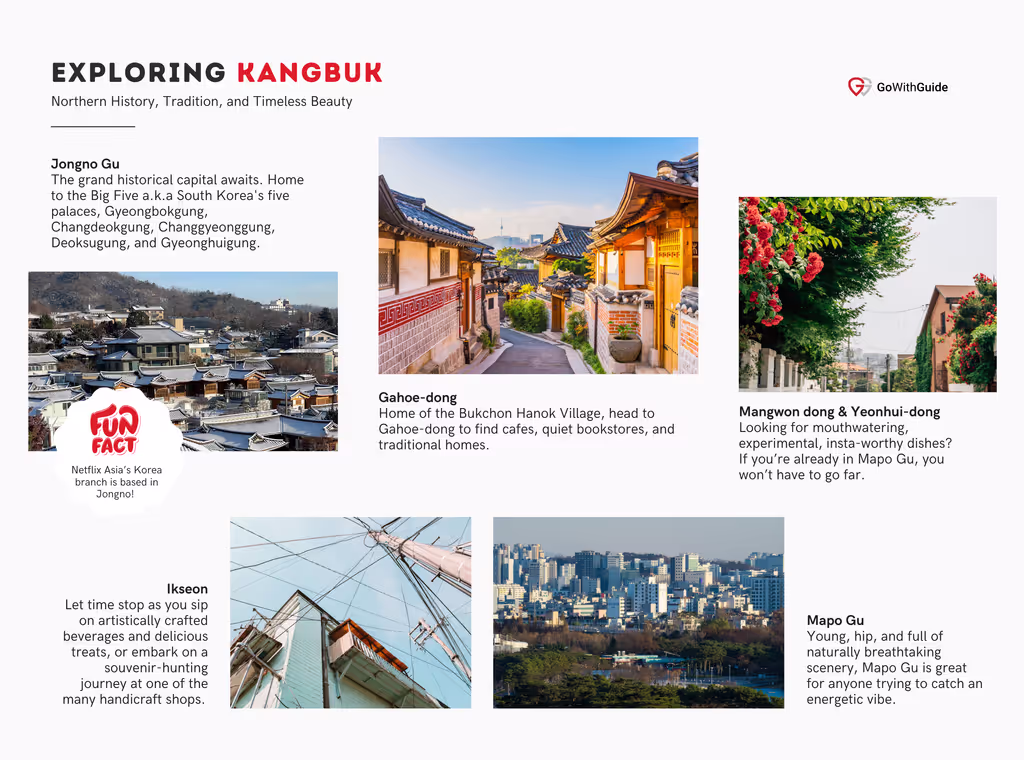 Places To Visit In Kangbuk, Seoul