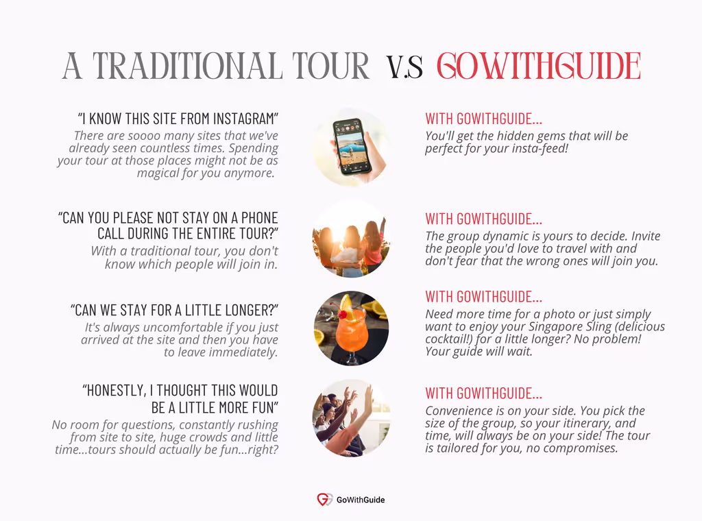A graphic comparing traditional tours v.s Go With Guide tours with small pictures of drinks, people watching a sunset, and a phone