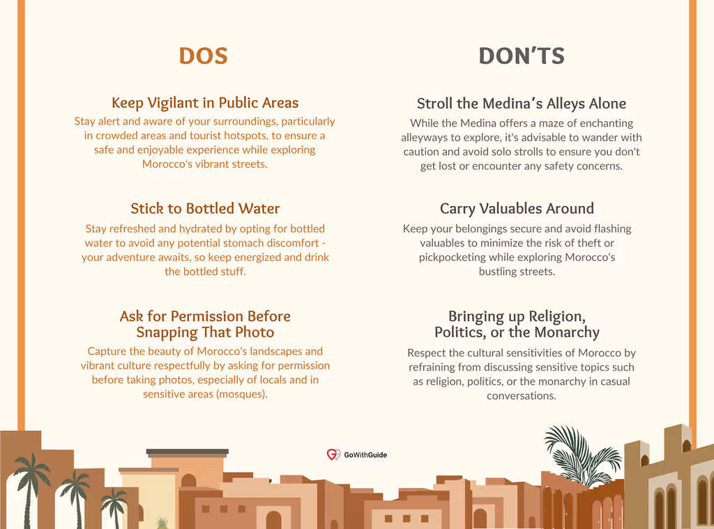A comparison list with one side of the infographic detailing 3 things you should do as a tourist in Morocco, and the other side detailing 3 things you shouldn