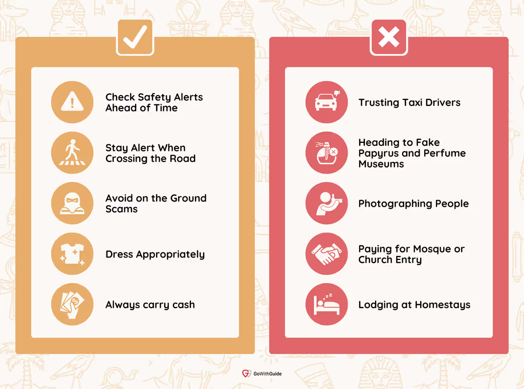 A comparison list with one side of the infographic detailing 5 things you should do as a tourist in Cairo, and the other side detailing 5 things you shouldn
