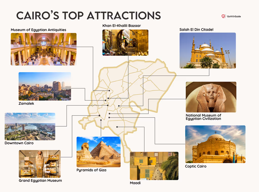 A collection of 10 images all highlighting a popular destination in Cairo with text identifying each image so the area has a corresponding name underneath each of the images. 