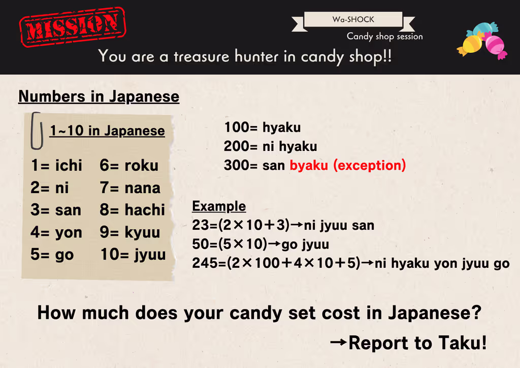 Hiroshima Private Tour - You also have missionxD