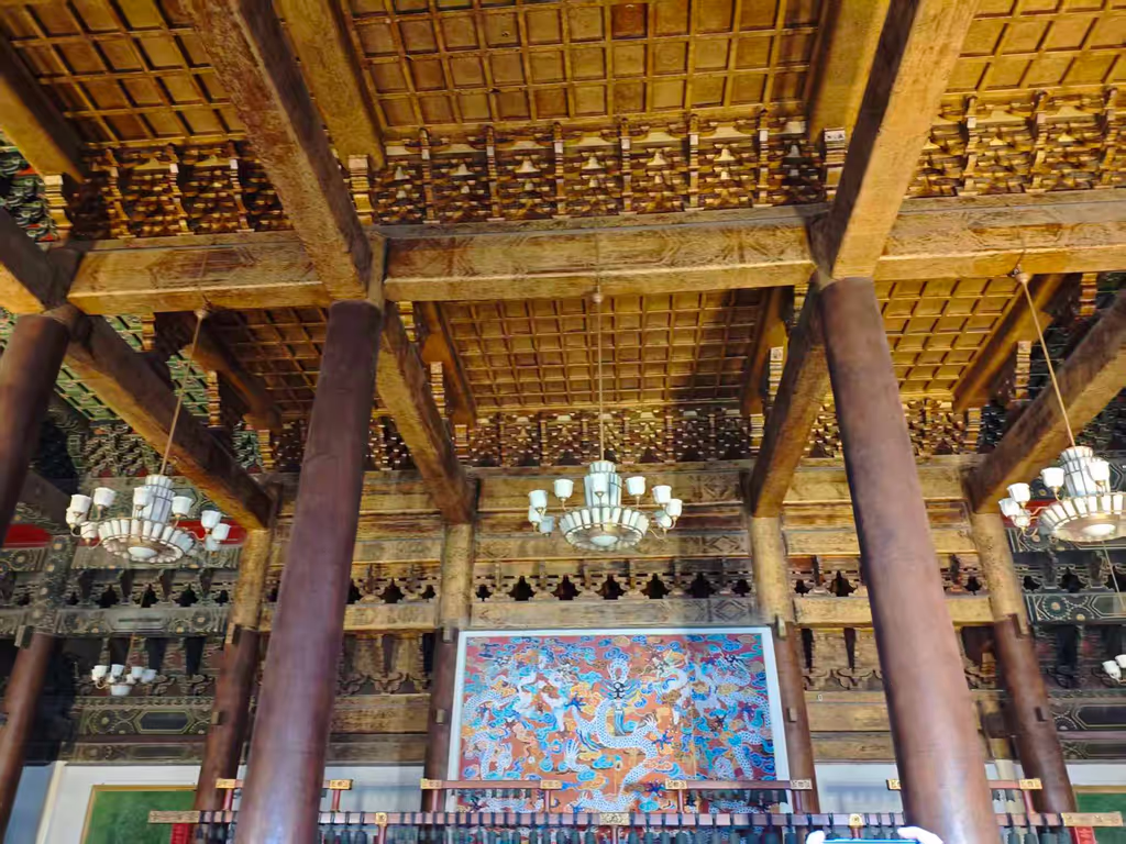 Beijing Private Tour - 
