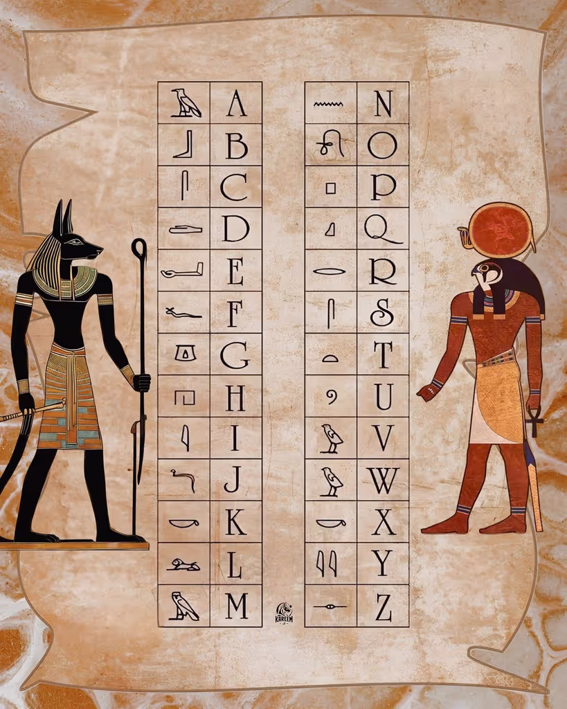 Luxor Private Tour - Ancient Egyptian Alphabet 