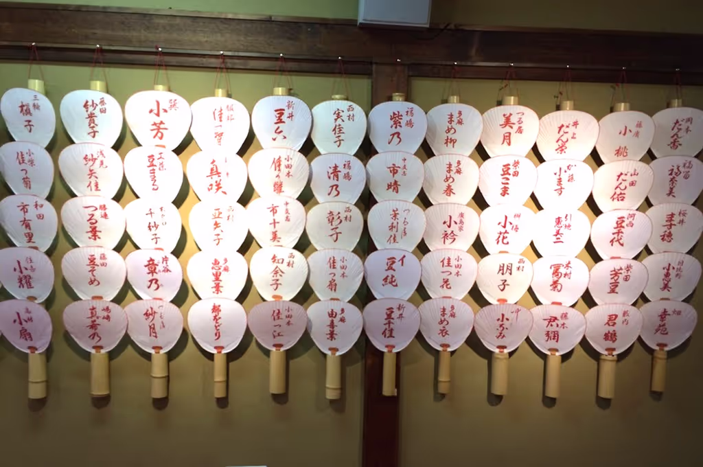 Osaka Private Tour - Gion-Kyo-Maruuchiwa