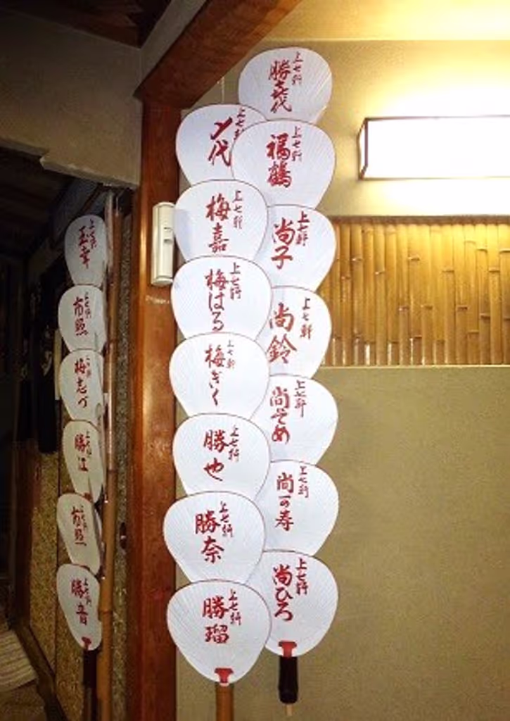 Osaka Private Tour - Kyomaru Uchiwa at Kamishichiken