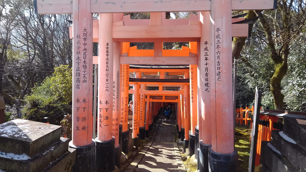 Shiga Private Tour - Fushimi Inari shrine
