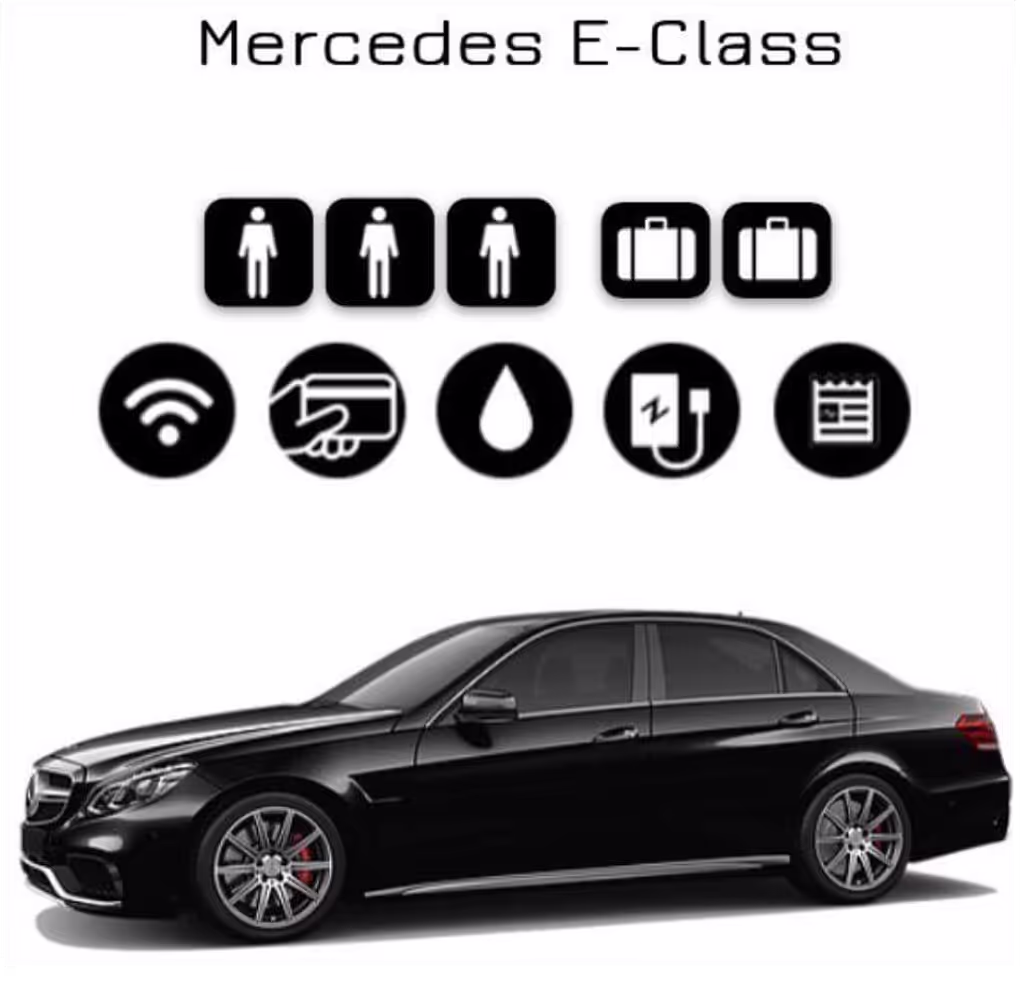 Lisbon Private Tour - Car