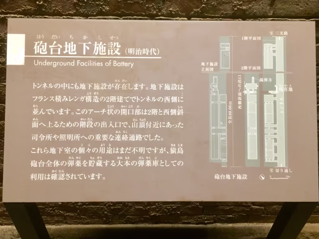 Kanagawa Private Tour - Billboard for underground facility of battery