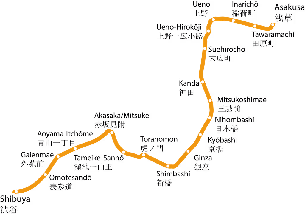 Tokyo Private Tour - Tokyo Metro Ginza Line