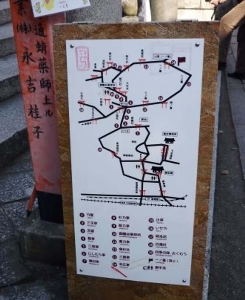Kyoto Private Tour - Hike route map