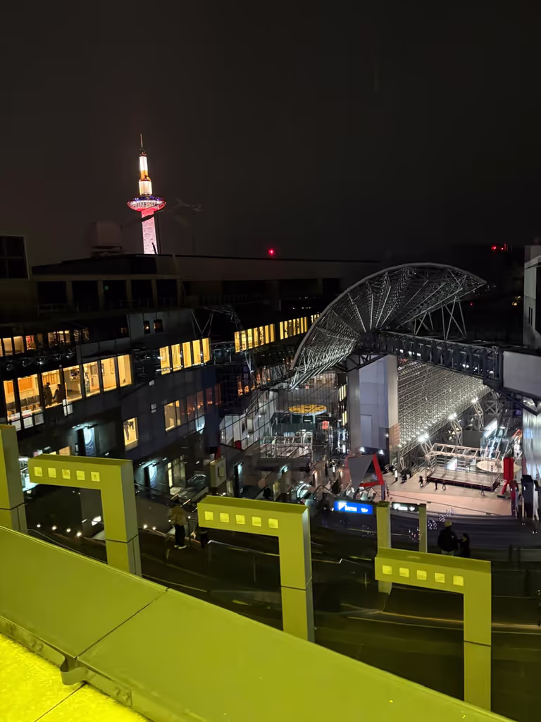 Kyoto Private Tour - Kyoto station