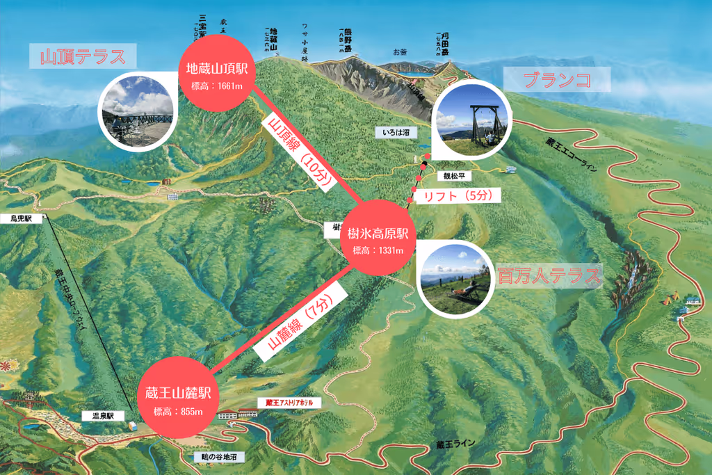 Miyagi Private Tour - Zao Ropeway Map