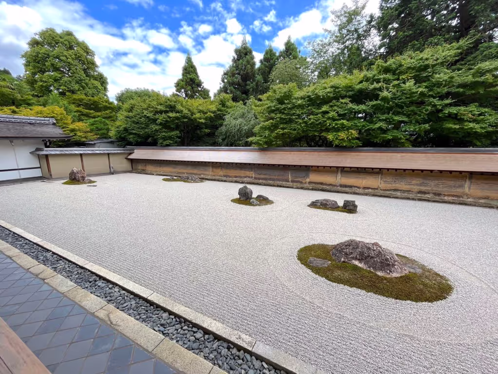 Kyoto Private Tour - Ryoanji