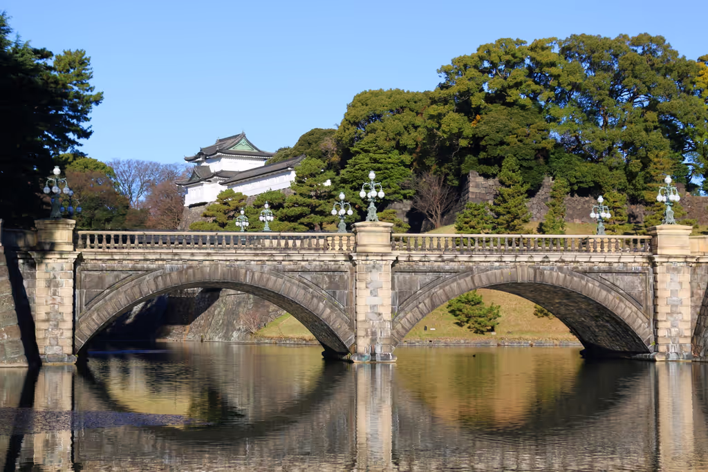 Tokyo Private Tour - Nijuu-bashi
