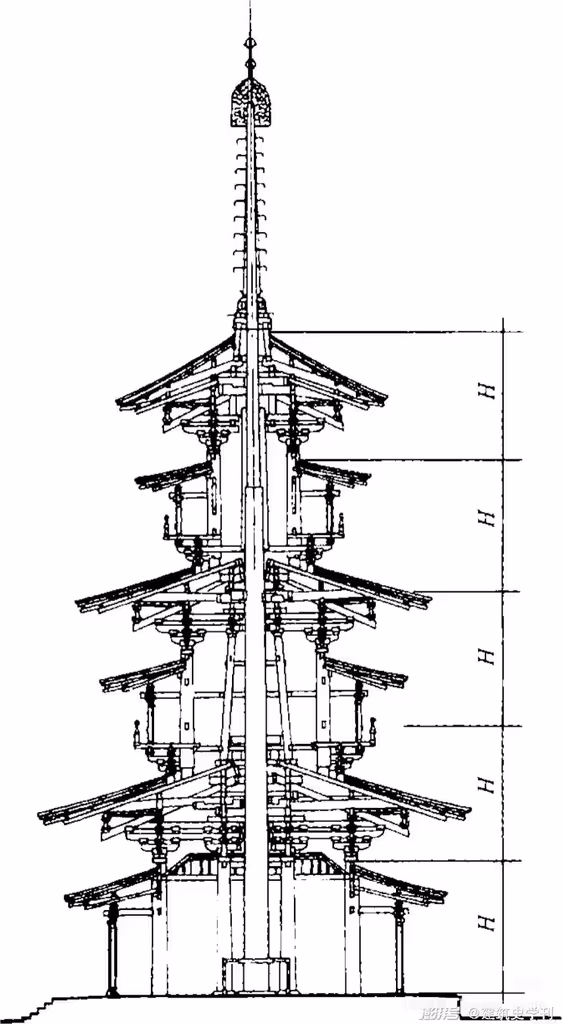 Kyoto Private Tour - 