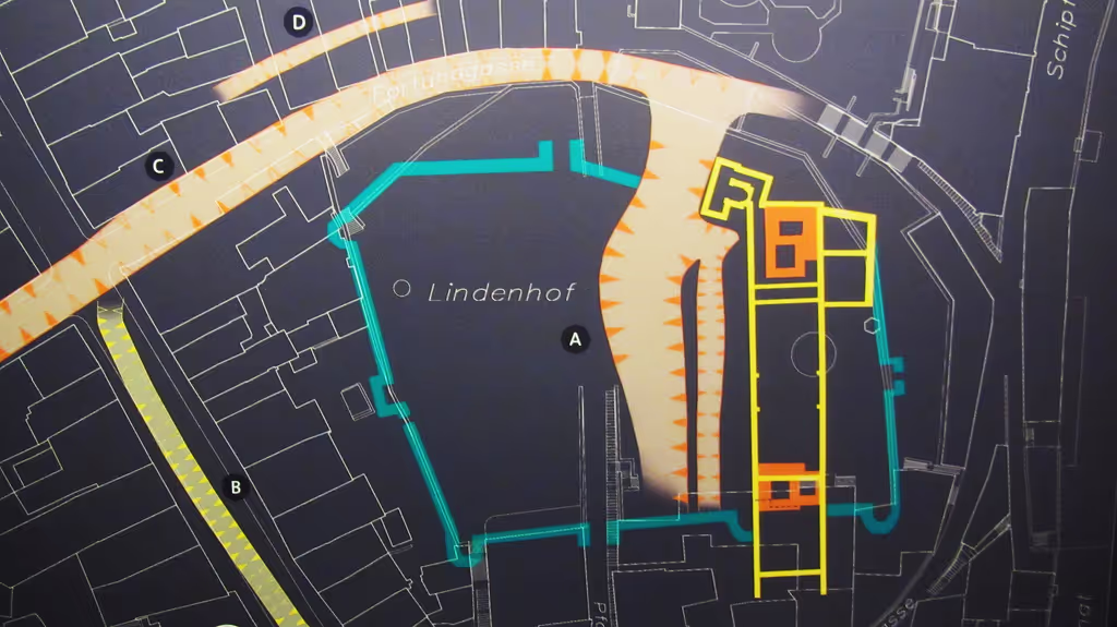 Zurich Private Tour - 