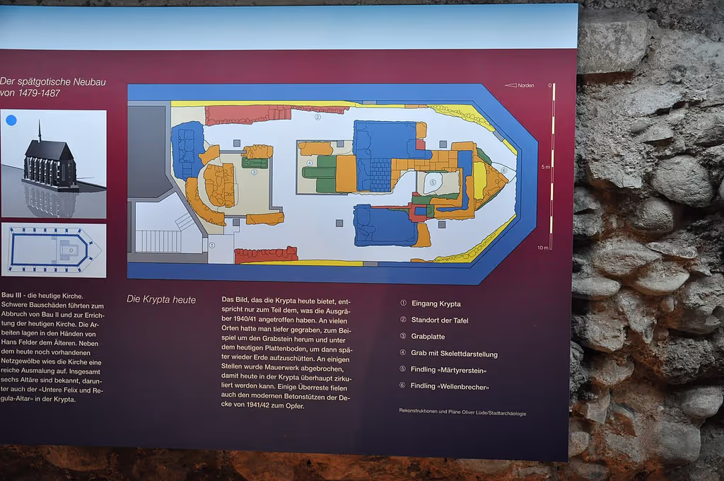 Zurich Private Tour - 