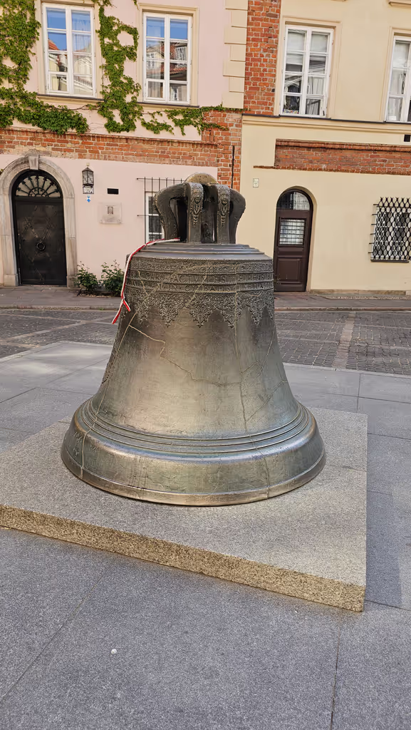 Warsaw Private Tour - 