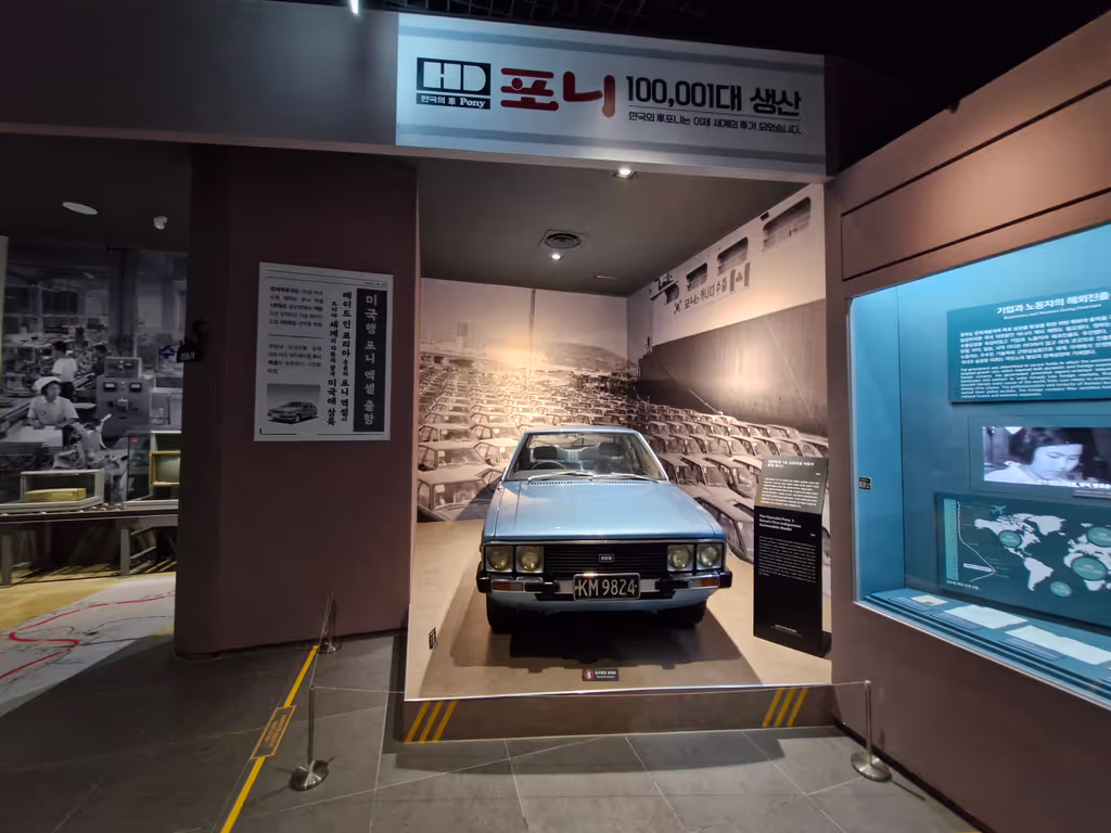 Seoul Private Tour - National Museum of Korean Contemporary History