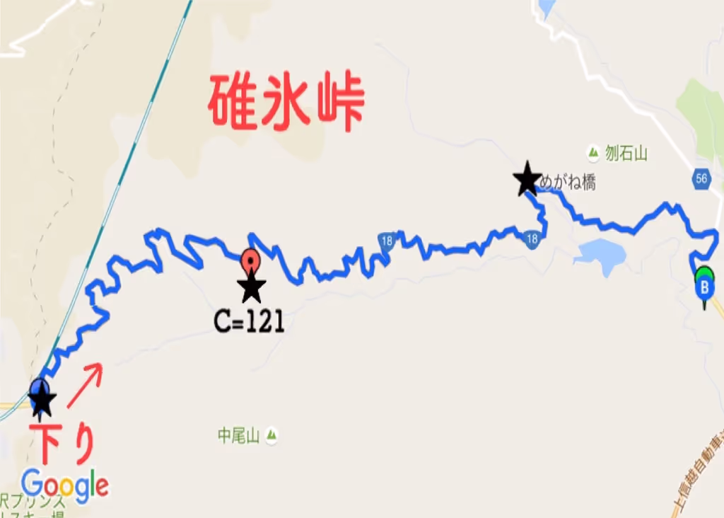 Gunma Private Tour - 