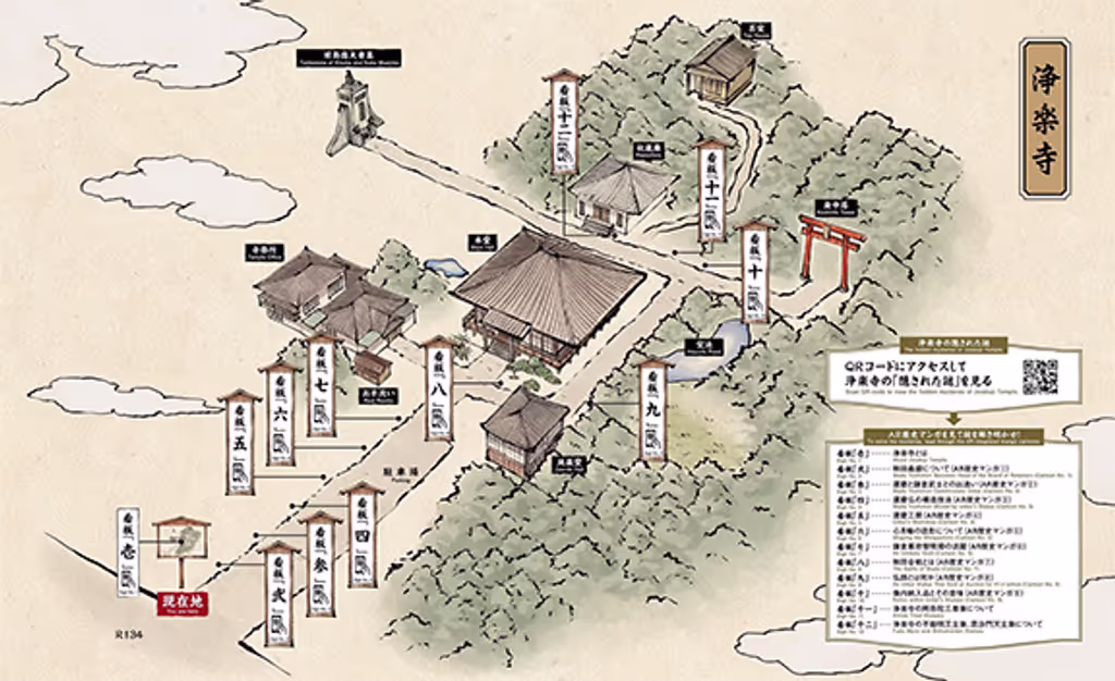 Kanagawa Private Tour - 