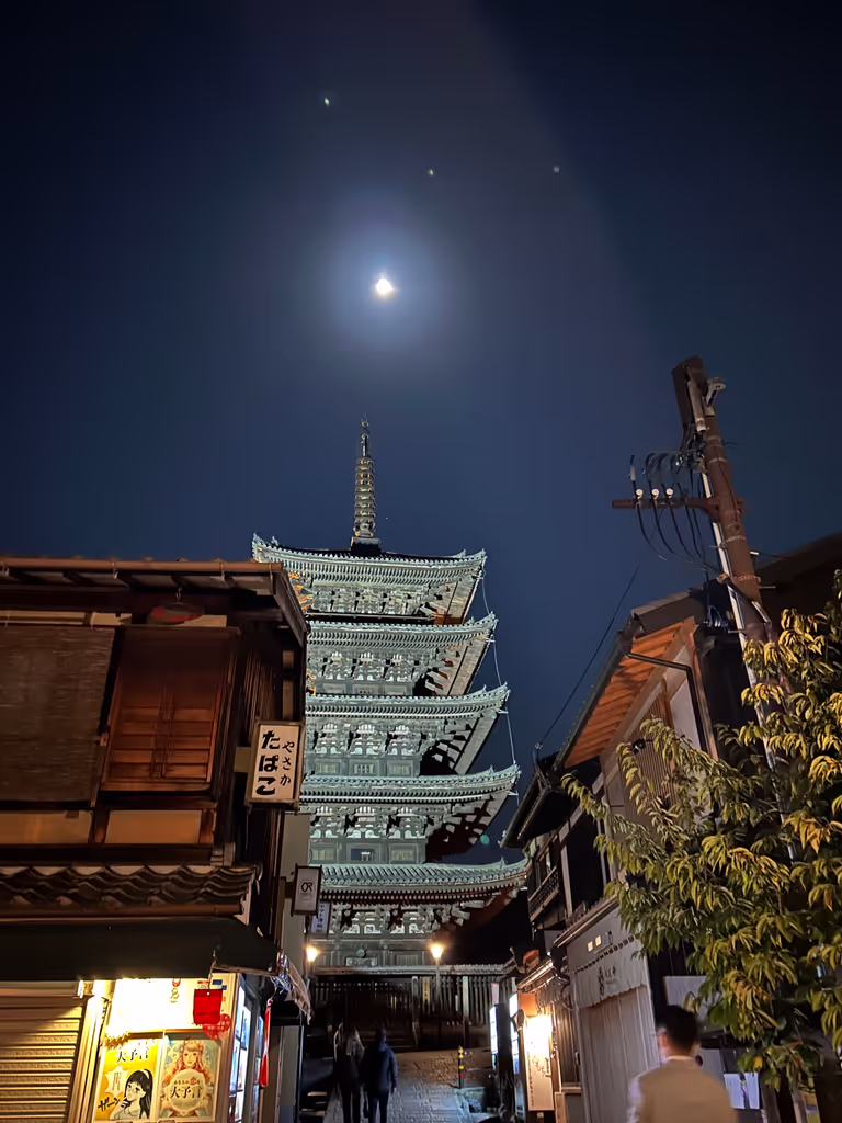 Kyoto Private Tour - 