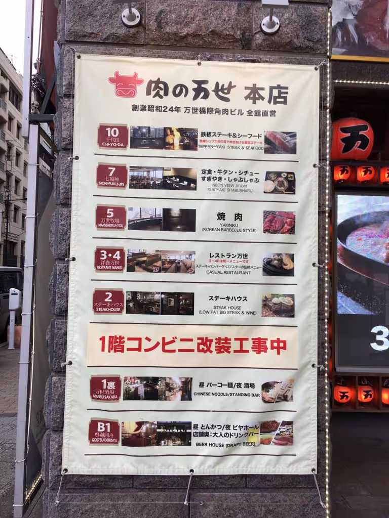Tokyo Private Tour - null