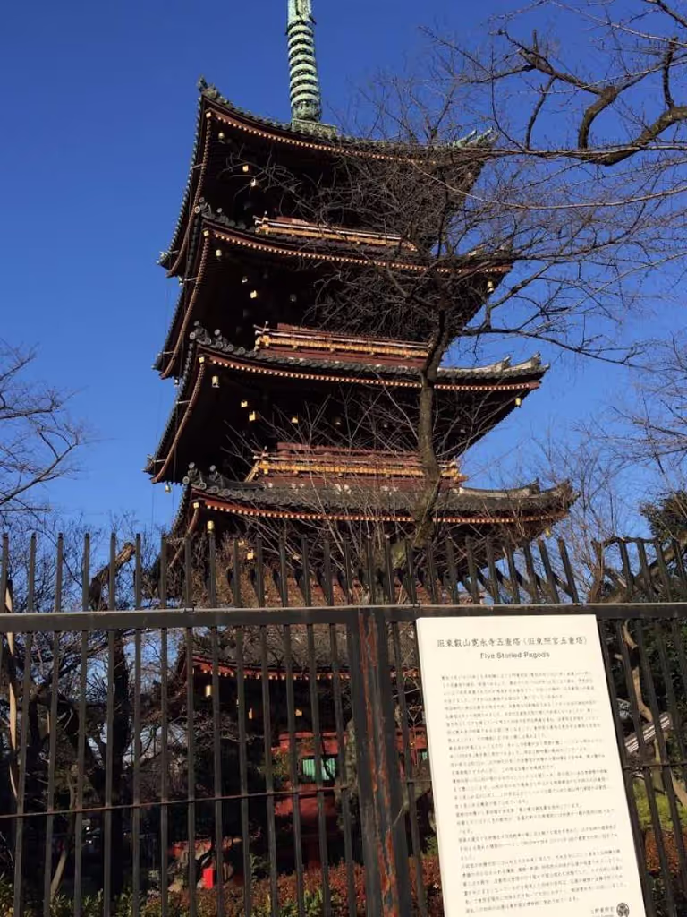 Tokyo Private Tour - Ueno five-story pagoda