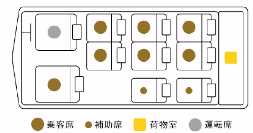 Tokyo Private Tour - car layout