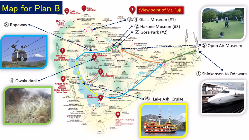 Hakone Private Tour - Map for plan B
