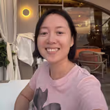 China Tour Guide - Miaomiao W.