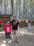 Kyoto's must-see attractions and World Heritage sites in one day. - 4