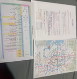 大阪一日精彩遊（看,吃,玩三位一體) - 1