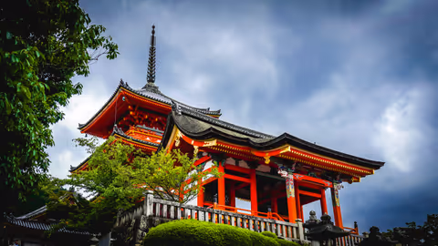 The 20 Most Beautiful Shrines And Temples In Kyoto