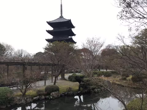 Kyoto History Related with Various Types of Japanese Religions Transition