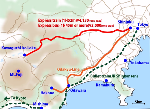 No easy access between Mt.Fuji and Hakone