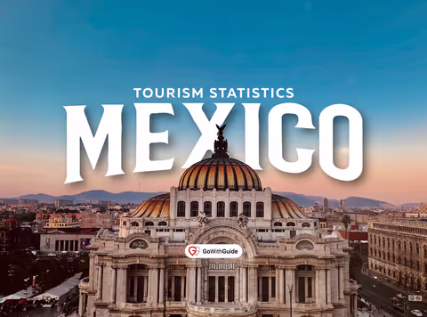 Tourism In Mexico Statistics 2025: All You Need To Know