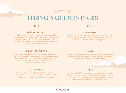 Hiring a Guide in Paris - Pros and Cons
