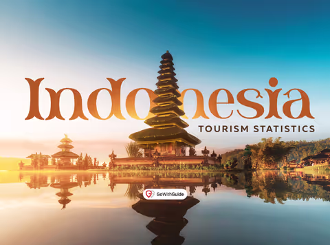 Indonesia Tourism Statistics 2025: All You Need to Know