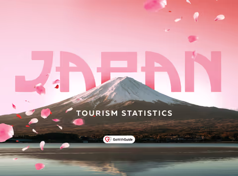 Japan Tourism Statistics 2025: The Ultimate Guide