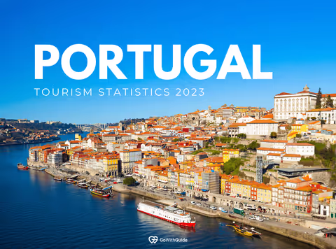 Tourism In Portugal Statistics 2023: The Ultimate Guide 