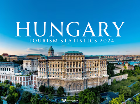 Tourism In Hungary Statistics 2024: The Hungary Travel Guide 